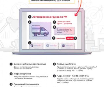 Страница ловушка: правильная структура продающего лендинга